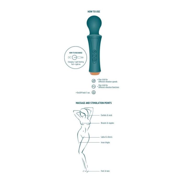 IMG 140954 E6CF492CE016C161D27BA852B0E55040 1 - LOVEWITHSUGAR.COM SEXSHOP - LINGERIE, OILS, SEX TOYS.